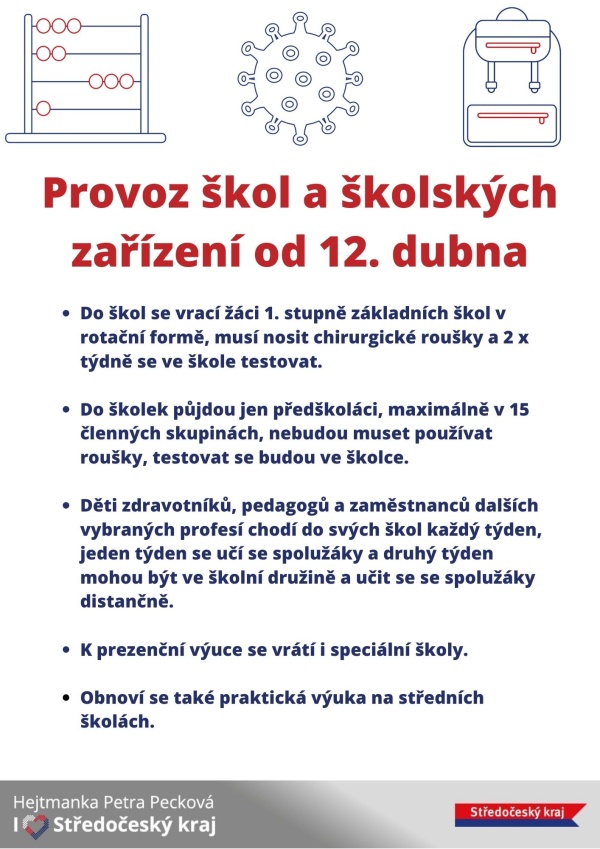 Provoz škol a školských zařízení od 12. dubna